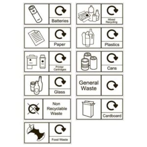Recycling Label Set of 14 Labels