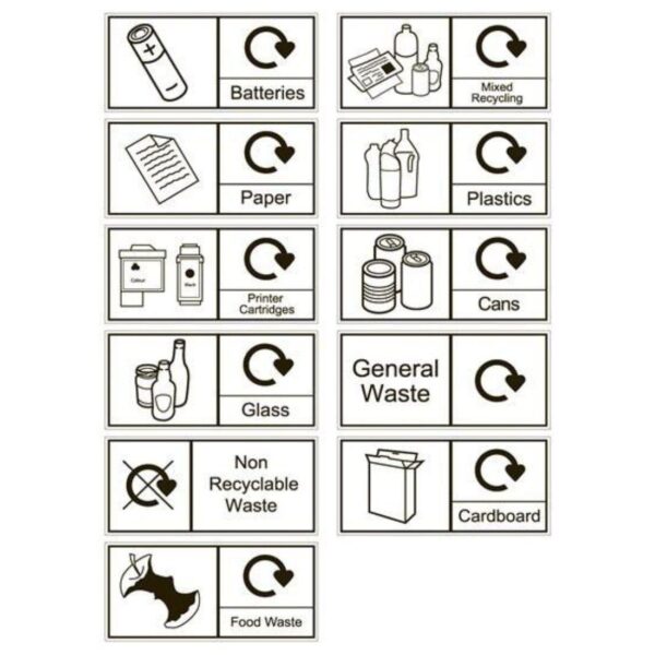 Recycling Label Set of 14 Labels