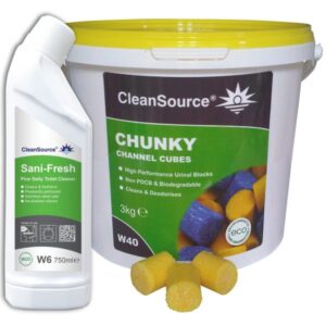 CleanSource® ACID WASH Acid Cleaner Concentrate-5L